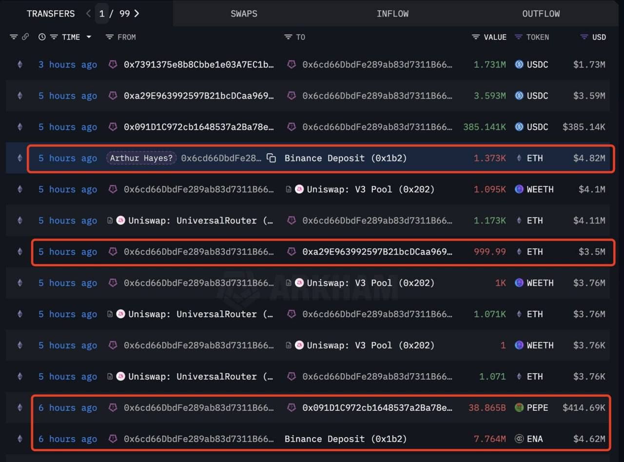 https://strapi.cryptozor.ru/uploads/photo_4262_25eda588b8.jpg