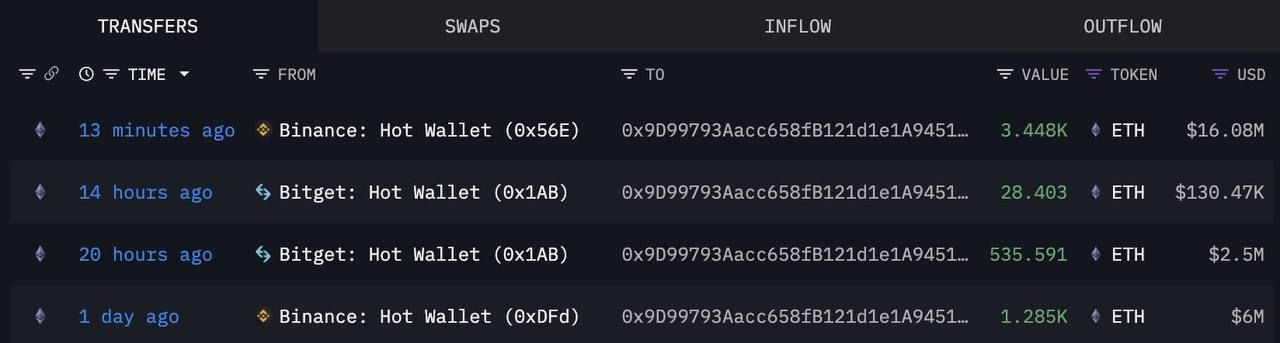 https://strapi.cryptozor.ru/uploads/photo_4391_7a0320904a.jpg