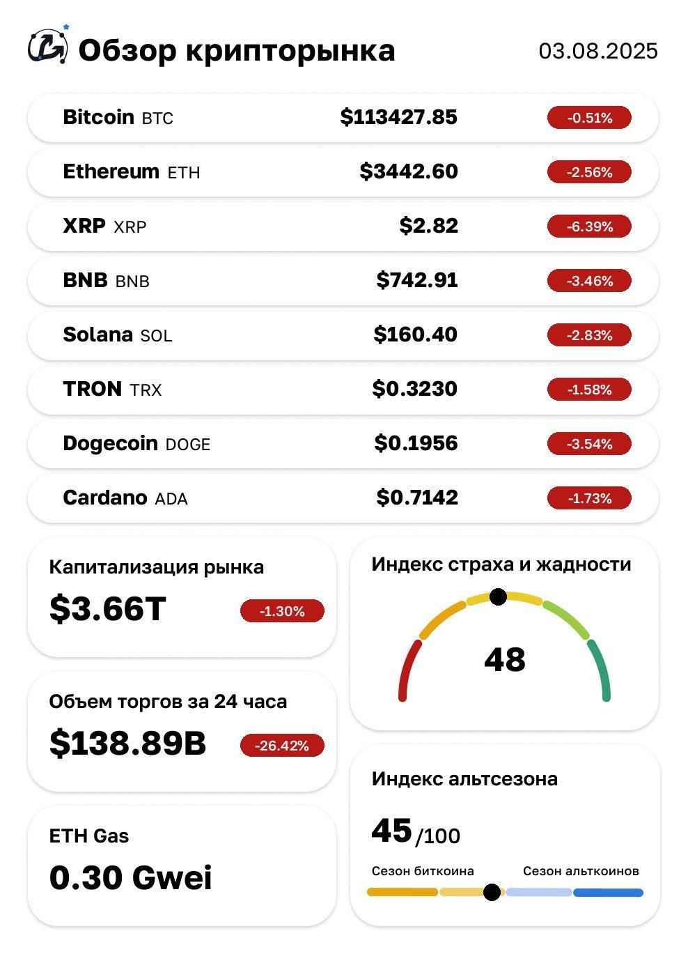 https://strapi.cryptozor.ru/uploads/photo_44978_66f76d812e.jpg