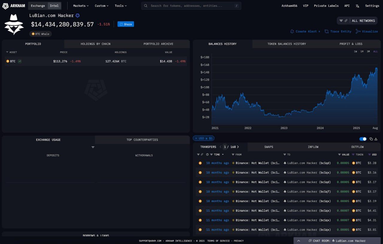https://strapi.cryptozor.ru/uploads/photo_44981_97187c3a1d.jpg