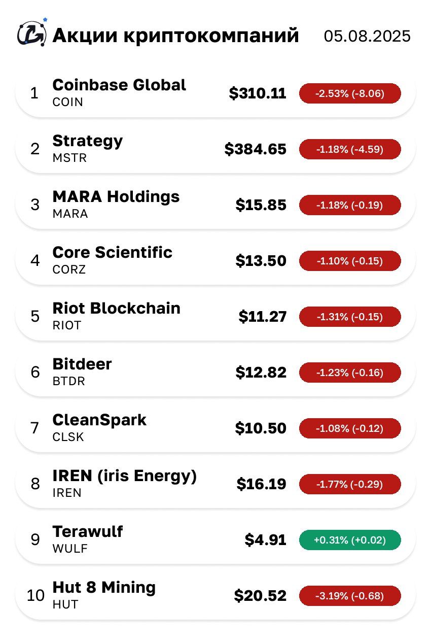 https://strapi.cryptozor.ru/uploads/photo_45008_cb146c63b8.jpg