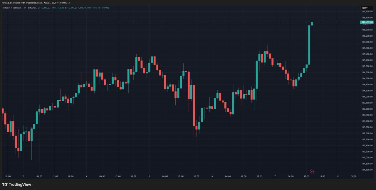 https://strapi.cryptozor.ru/uploads/photo_45031_3ec1e97565.jpg