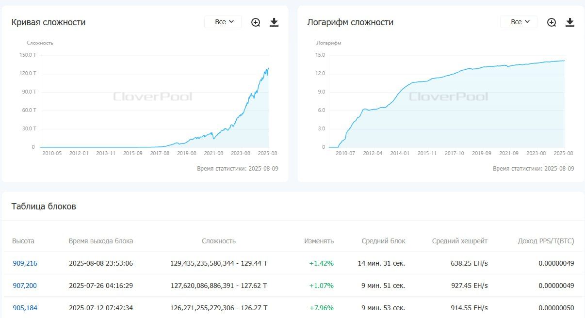 https://strapi.cryptozor.ru/uploads/photo_45053_236f4fe3d5.jpg