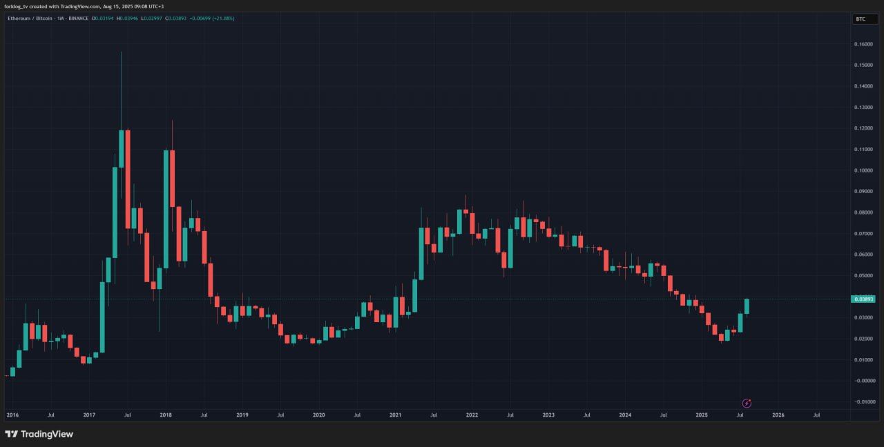 https://strapi.cryptozor.ru/uploads/photo_45117_b7e95c0cee.jpg