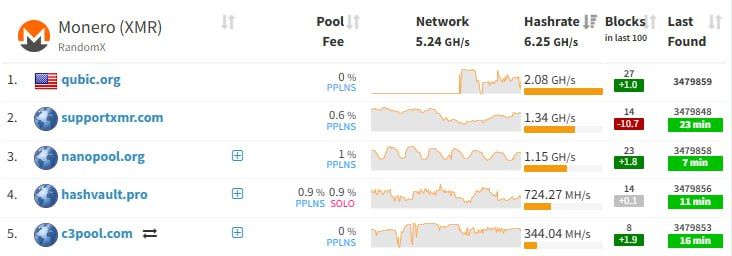 https://strapi.cryptozor.ru/uploads/photo_45143_a4d15e4cf3.jpg