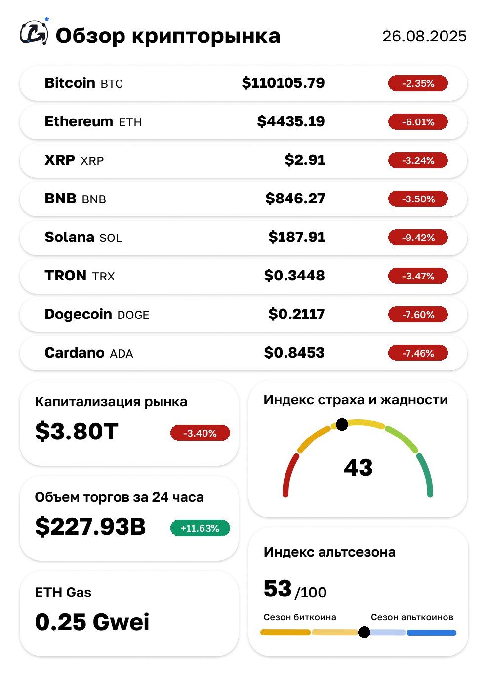 https://strapi.cryptozor.ru/uploads/photo_45243_f4247adcfd.jpg