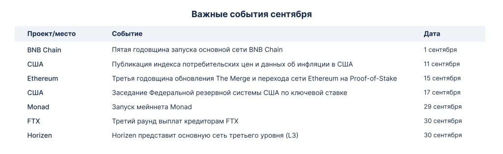 https://strapi.cryptozor.ru/uploads/photo_45310_be6fa11d89.jpg