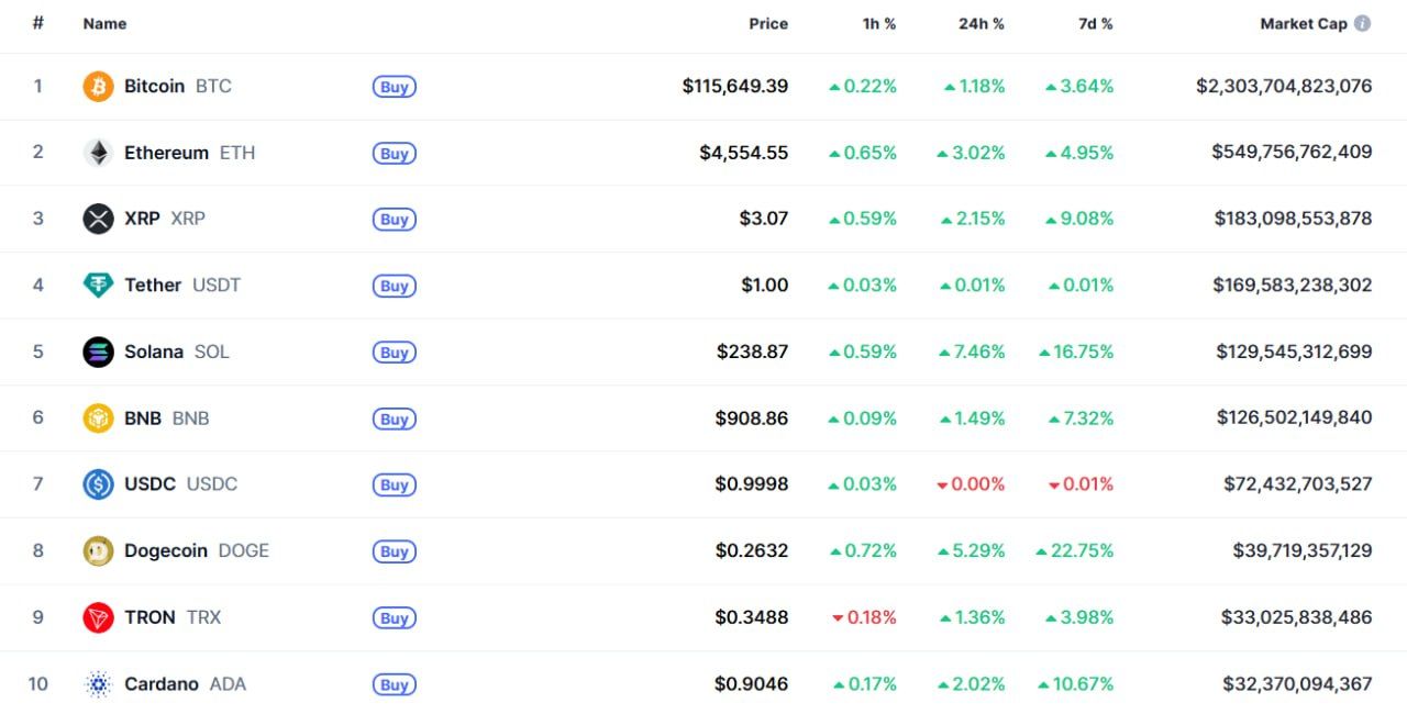 https://strapi.cryptozor.ru/uploads/photo_45431_75d27d42d0.jpg