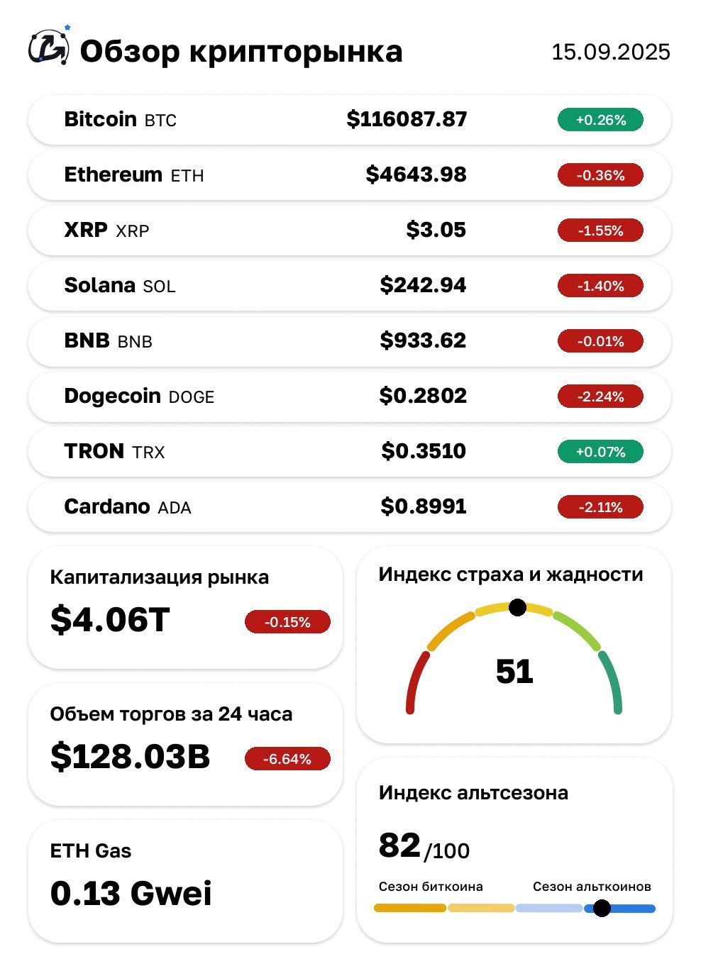 https://strapi.cryptozor.ru/uploads/photo_45456_8a3851af63.jpg