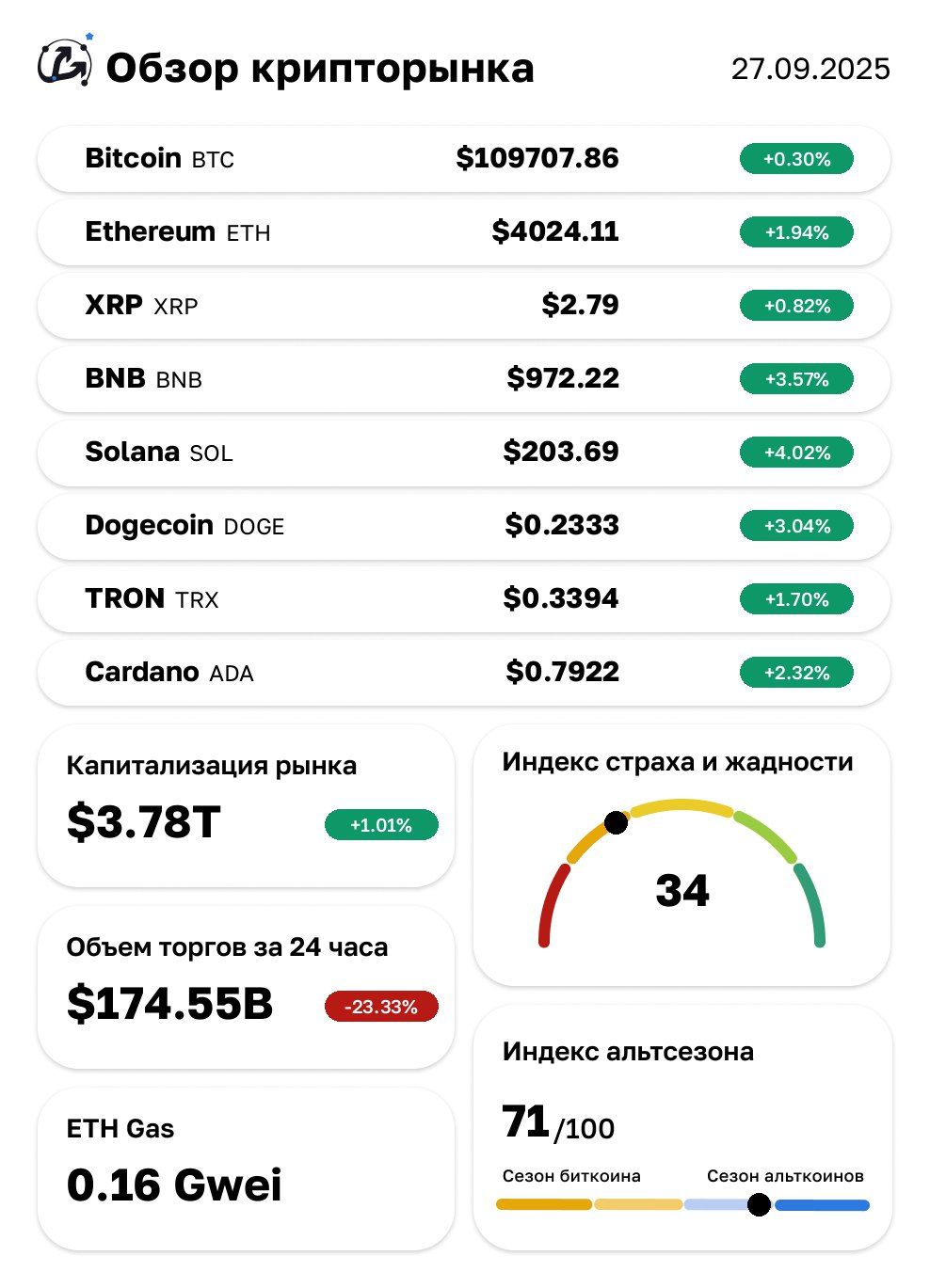 https://strapi.cryptozor.ru/uploads/photo_45604_c9be65a1ee.jpg