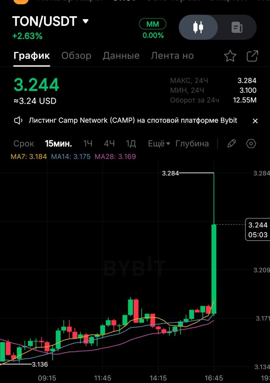 https://strapi.cryptozor.ru/uploads/photo_4616_983708308c.jpg