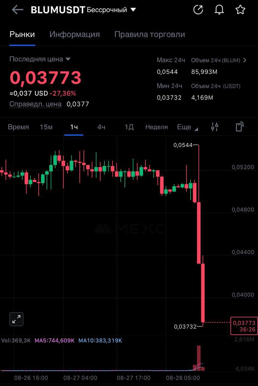 https://strapi.cryptozor.ru/uploads/photo_4617_fbb6a8dfcd.jpg