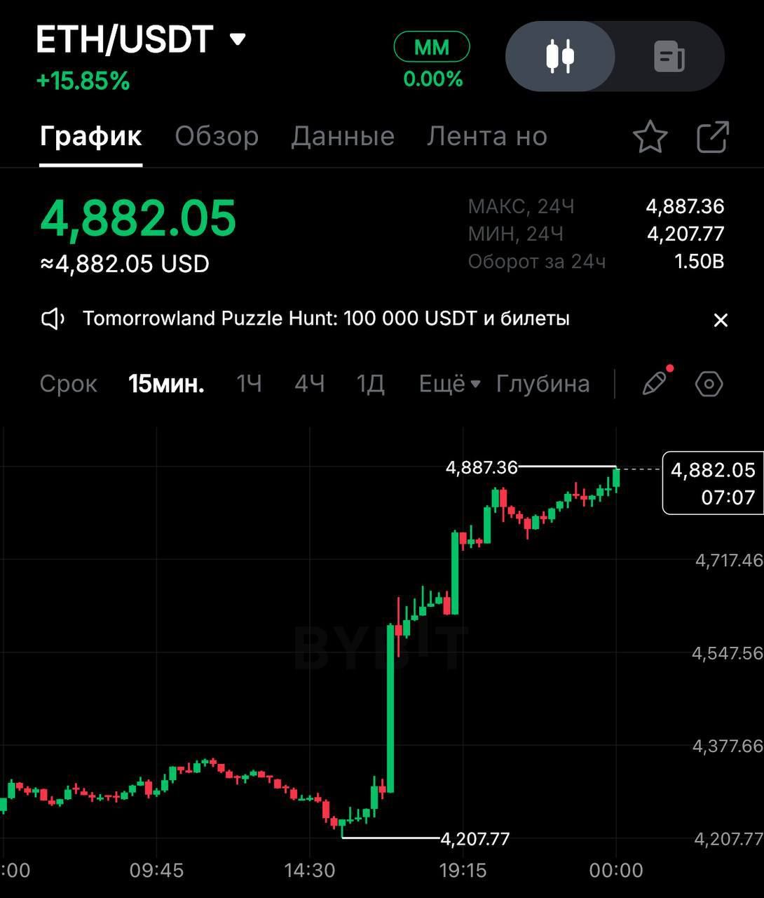 https://strapi.cryptozor.ru/uploads/photo_4650_d7606c299b.jpg