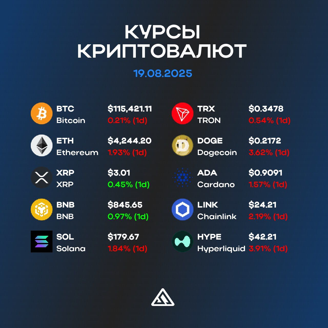 https://strapi.cryptozor.ru/uploads/photo_4698_0b64dccc7d.jpg