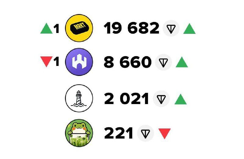 https://strapi.cryptozor.ru/uploads/photo_4798_6a36778ca8.jpg