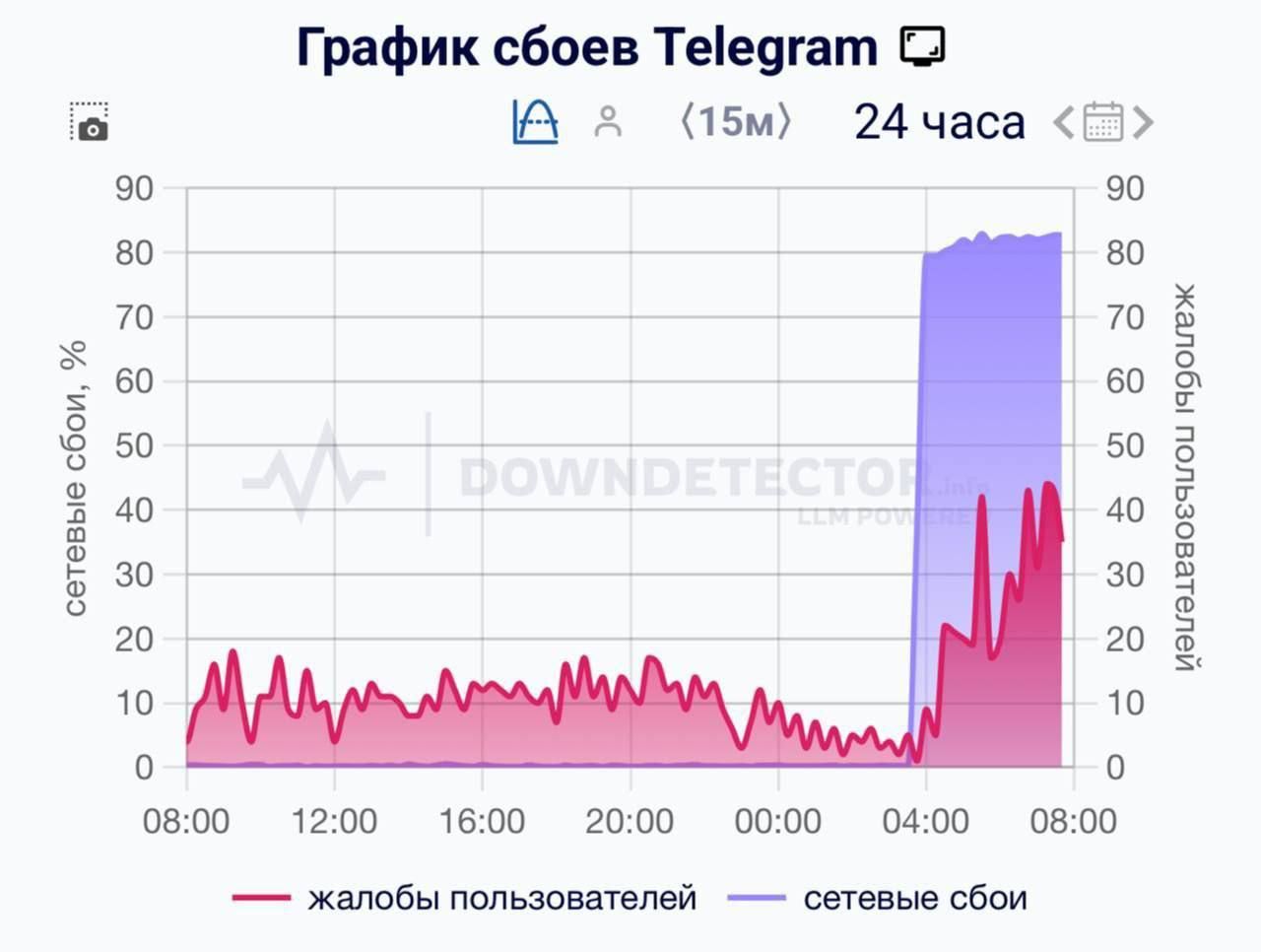 https://strapi.cryptozor.ru/uploads/photo_4832_7b67baf1e1.jpg