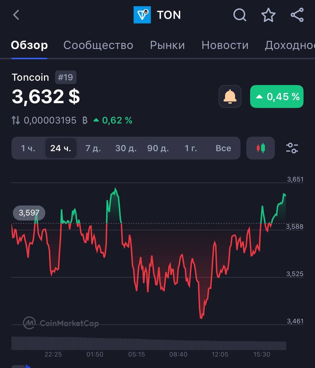 https://strapi.cryptozor.ru/uploads/photo_5001_4de0d6d185.jpg