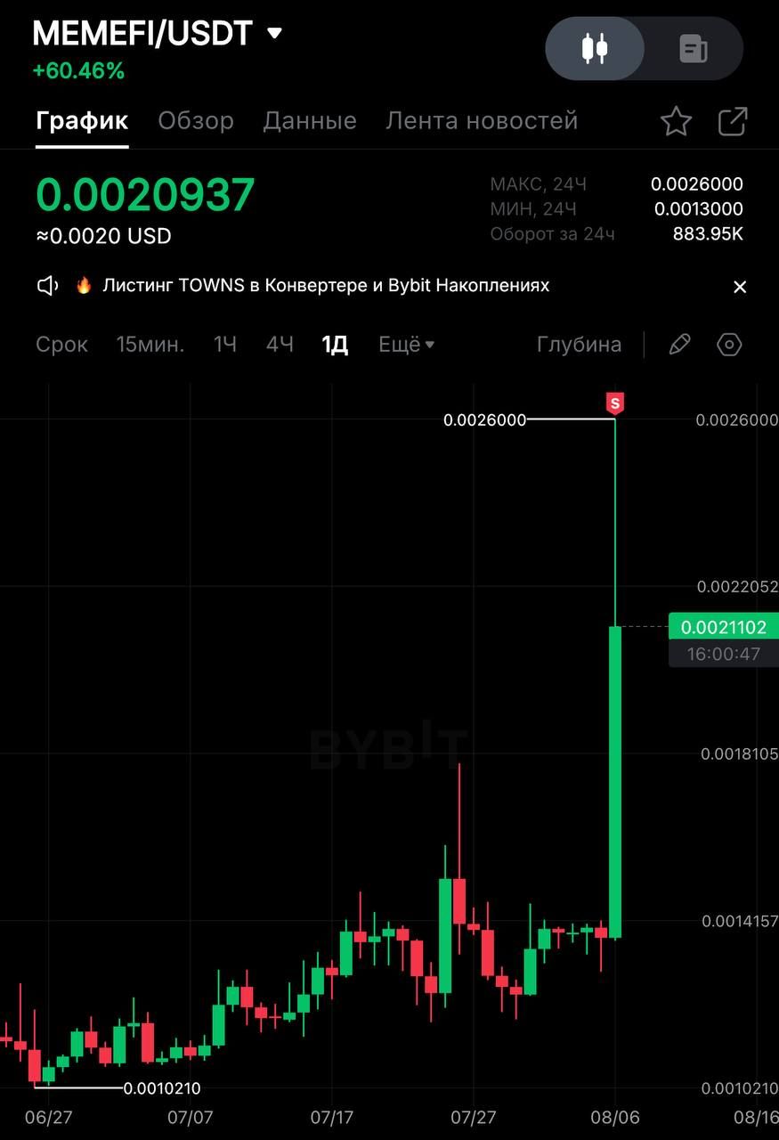 https://strapi.cryptozor.ru/uploads/photo_5034_c282f91181.jpg