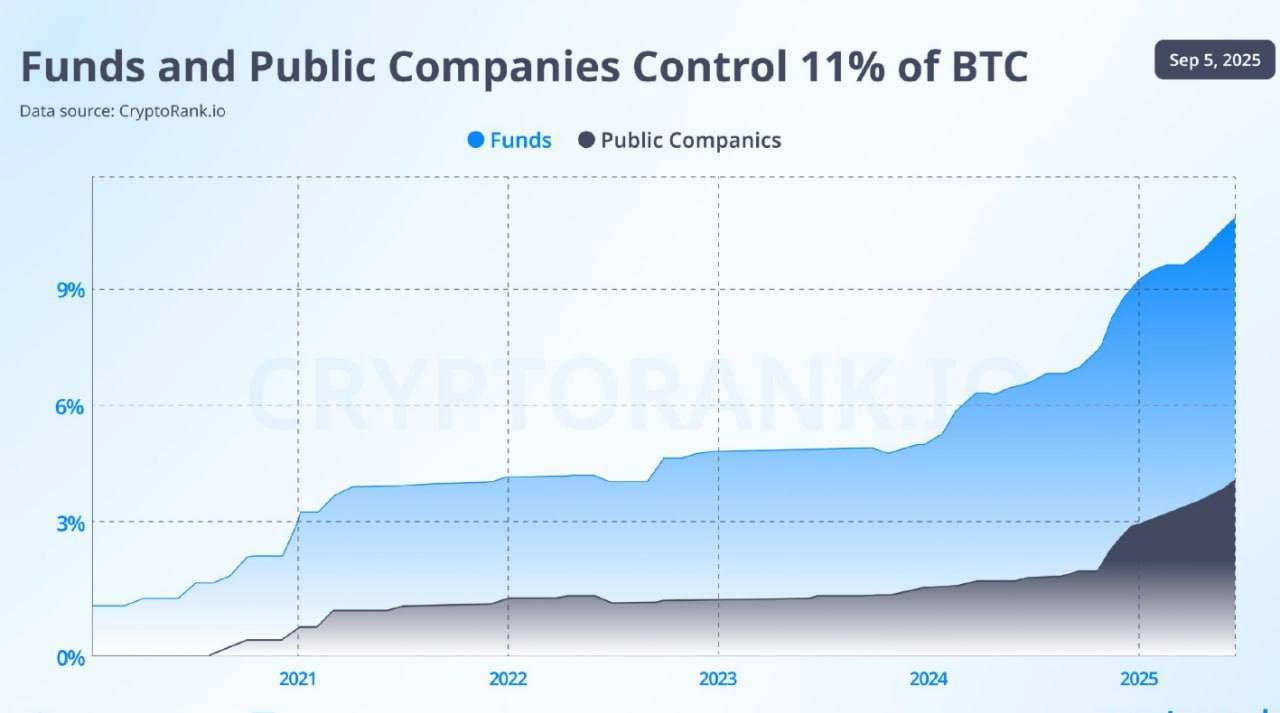 https://strapi.cryptozor.ru/uploads/photo_5045_71217da51e.jpg