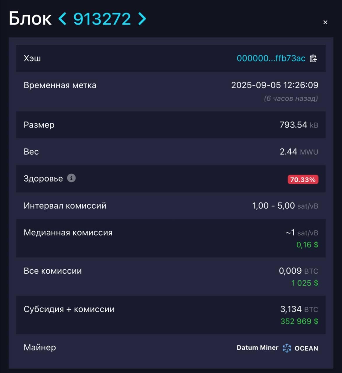 https://strapi.cryptozor.ru/uploads/photo_5277_d2a2255d87.jpg