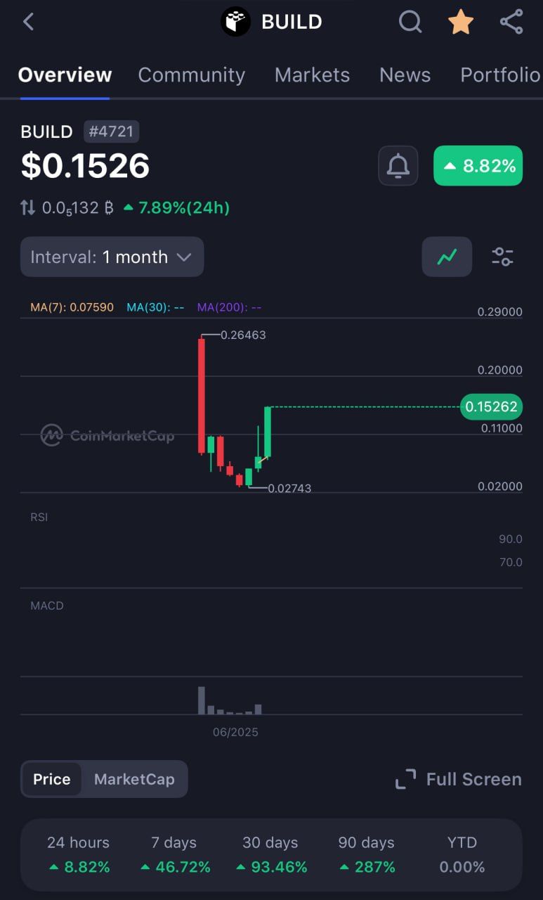 https://strapi.cryptozor.ru/uploads/photo_5310_2aa05eeb53.jpg