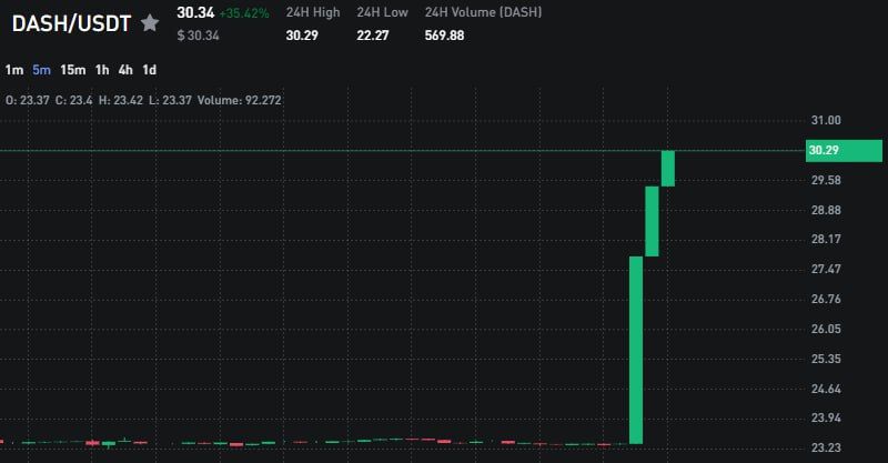 https://strapi.cryptozor.ru/uploads/photo_56_697cd86cc4.jpg