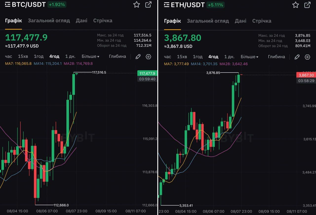 https://strapi.cryptozor.ru/uploads/photo_5870_a770a755e2.jpg