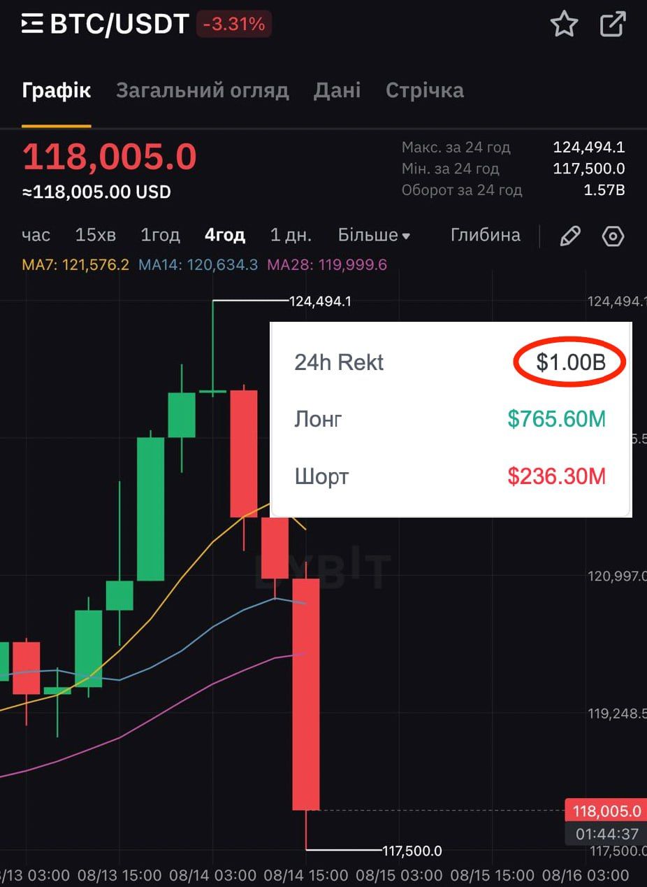 https://strapi.cryptozor.ru/uploads/photo_5893_929e72bf47.jpg
