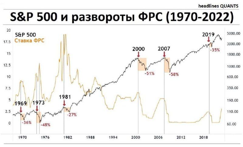 https://strapi.cryptozor.ru/uploads/photo_5979_7e568f7d41.jpg