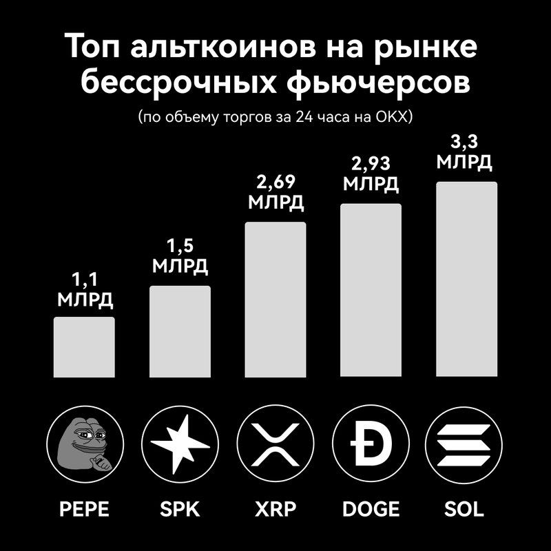 https://strapi.cryptozor.ru/uploads/photo_6239_74f822e353.jpg