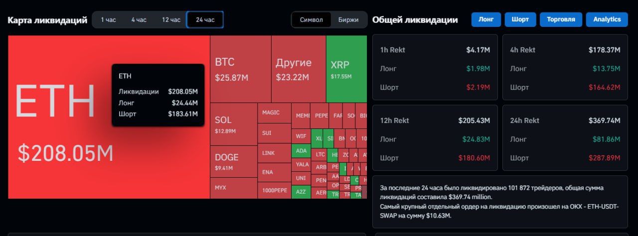 https://strapi.cryptozor.ru/uploads/photo_6817_f3a6cf0ba6.jpg