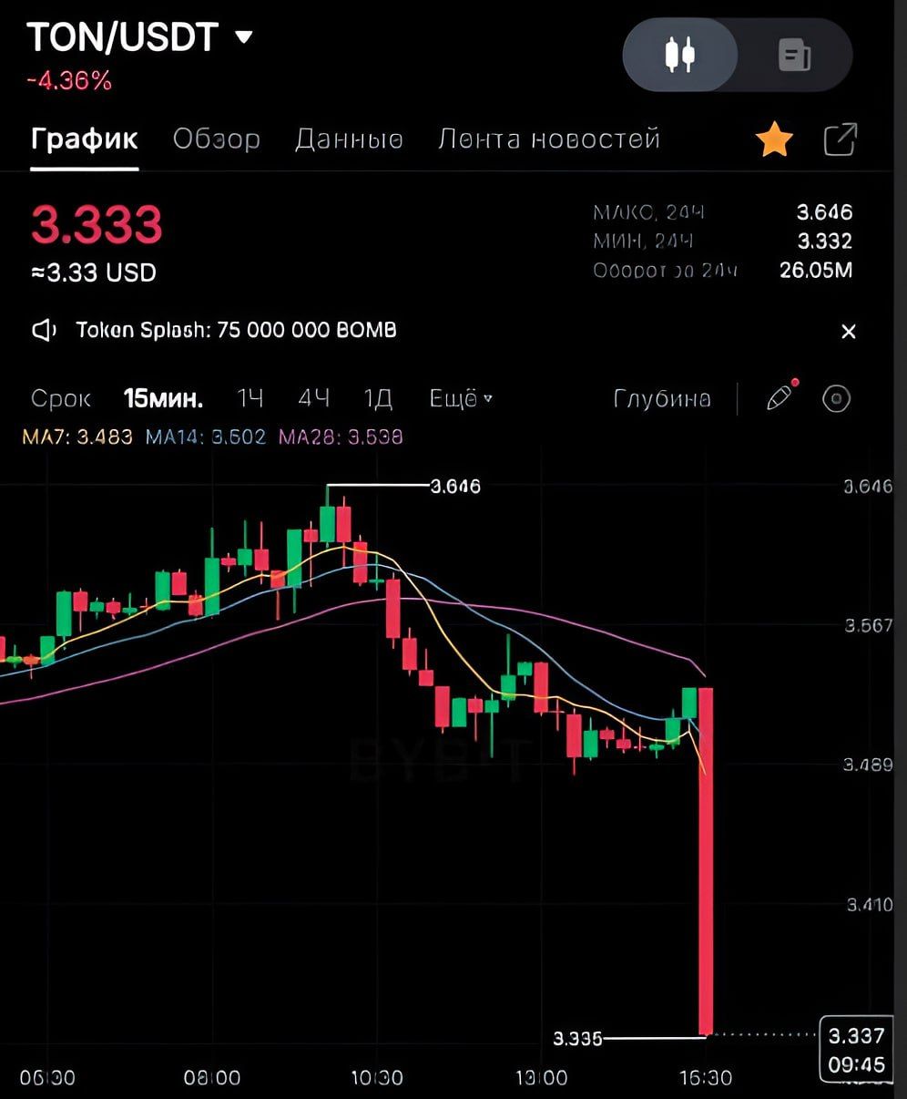 https://strapi.cryptozor.ru/uploads/photo_6867_24d5d9d5c8.jpg
