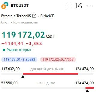 https://strapi.cryptozor.ru/uploads/photo_6868_8e7d64990d.jpg