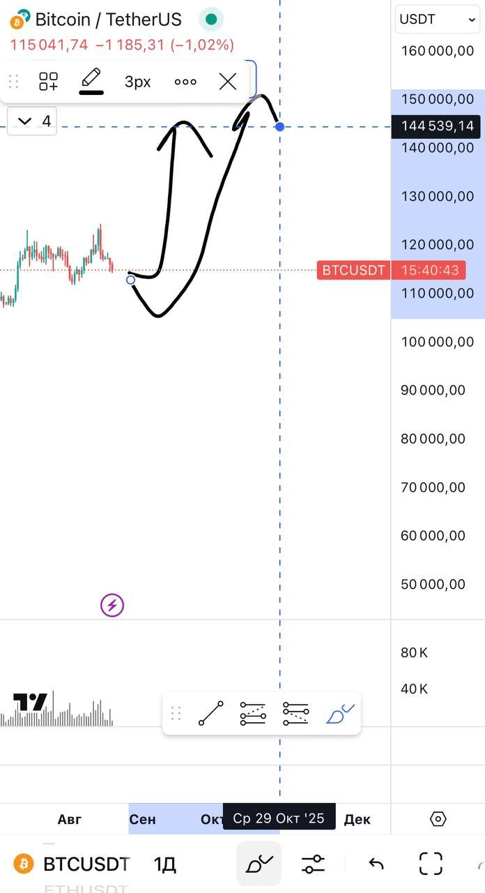 https://strapi.cryptozor.ru/uploads/photo_6905_0b4719a872.jpg