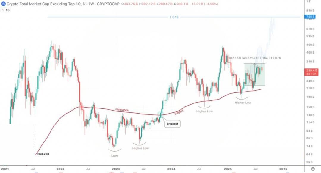 https://strapi.cryptozor.ru/uploads/photo_6917_1ed5a7caae.jpg