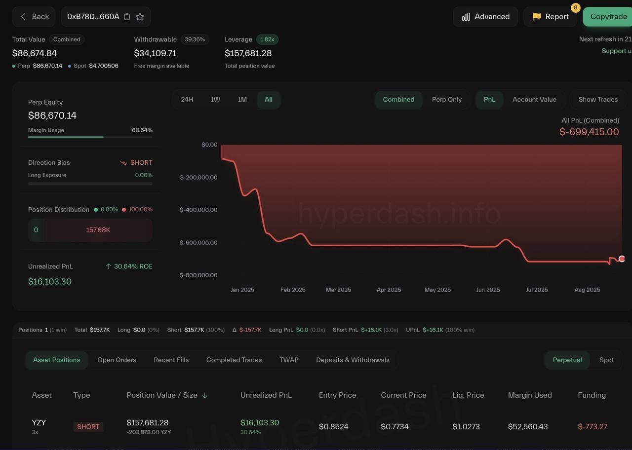 https://strapi.cryptozor.ru/uploads/photo_6933_dd4209e6b9.jpg