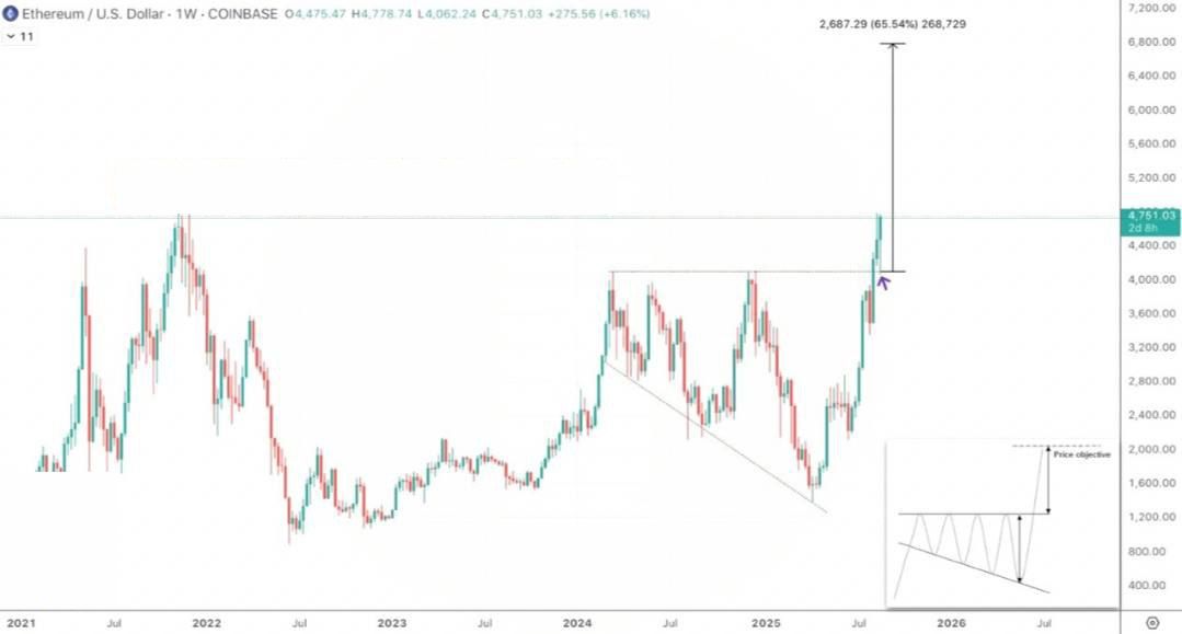 https://strapi.cryptozor.ru/uploads/photo_6939_185daaae45.jpg