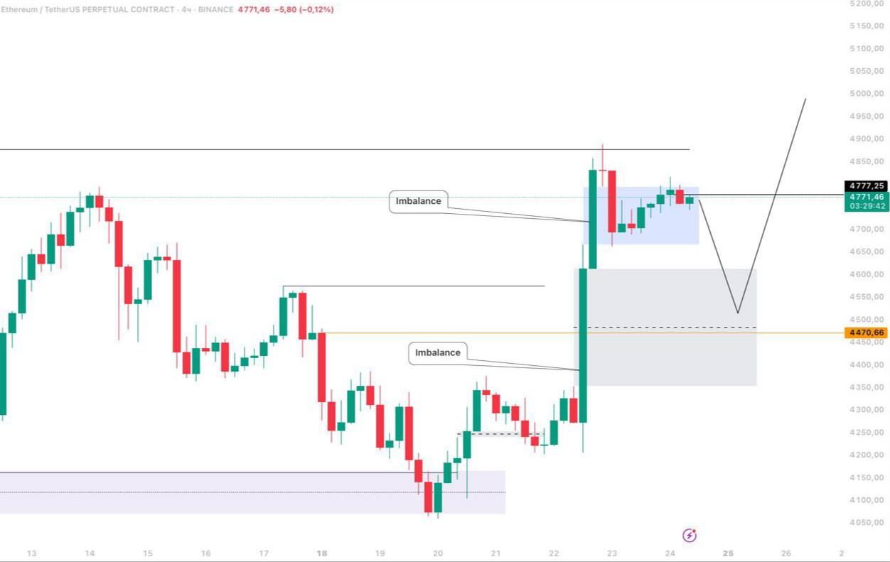https://strapi.cryptozor.ru/uploads/photo_6946_9c88aa2912.jpg