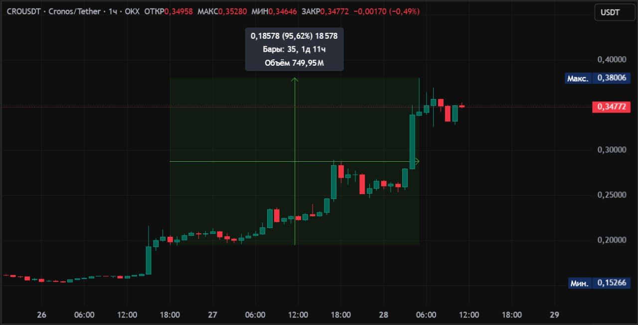https://strapi.cryptozor.ru/uploads/photo_6977_15b09eb1ff.jpg