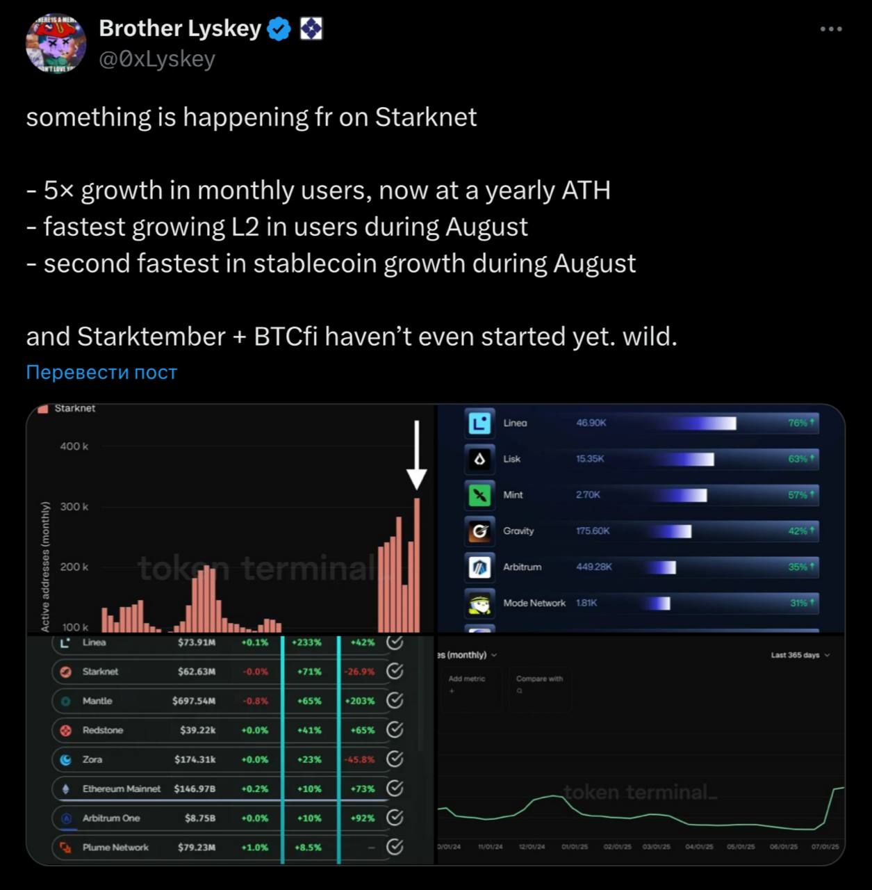 https://strapi.cryptozor.ru/uploads/photo_6988_cd65ccaf60.jpg