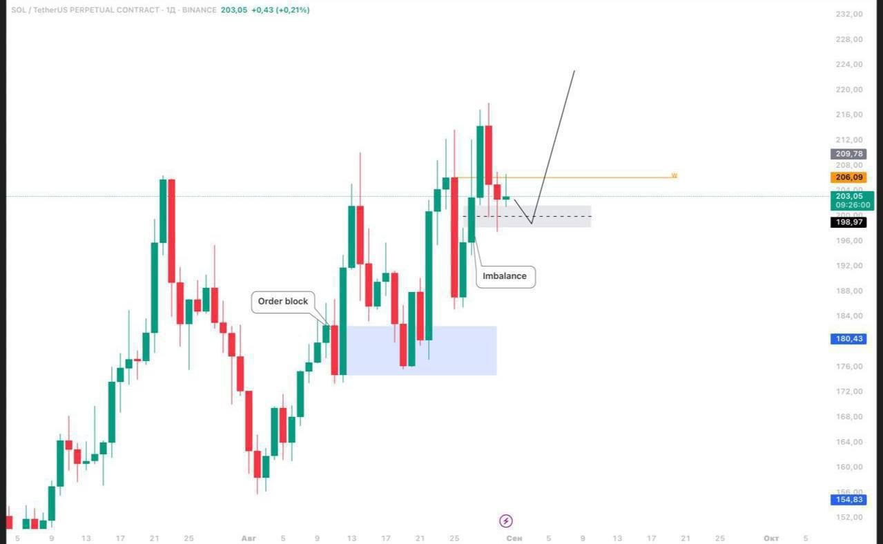 https://strapi.cryptozor.ru/uploads/photo_7009_968284202b.jpg