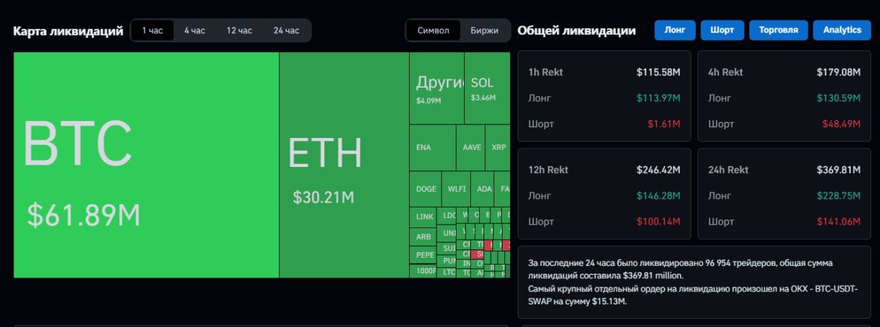 https://strapi.cryptozor.ru/uploads/photo_7054_b47879259e.jpg