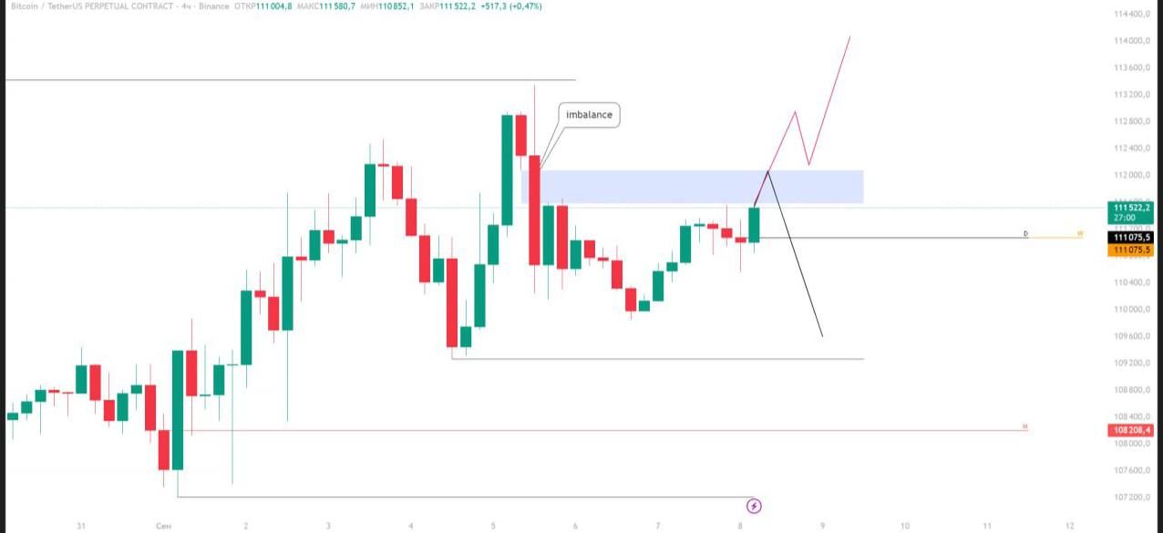 https://strapi.cryptozor.ru/uploads/photo_7075_72db7d2c00.jpg