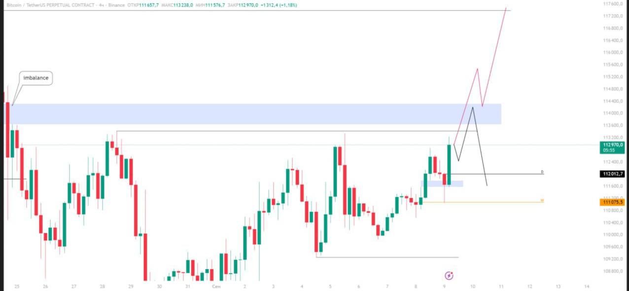 https://strapi.cryptozor.ru/uploads/photo_7083_670f2913c0.jpg