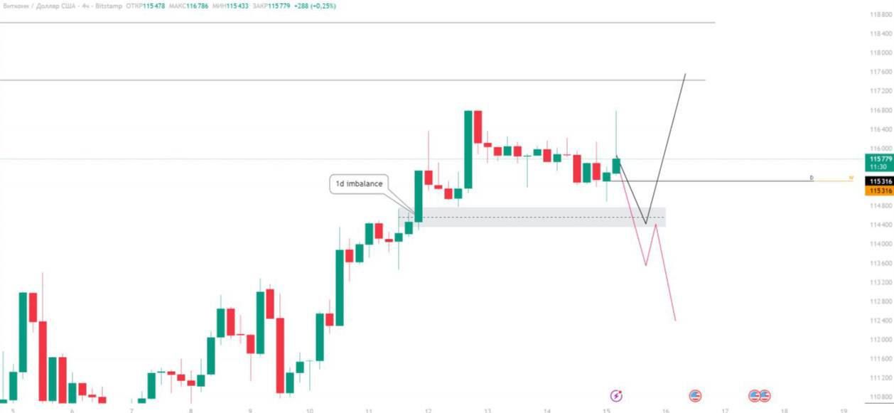 https://strapi.cryptozor.ru/uploads/photo_7133_86dc905a55.jpg