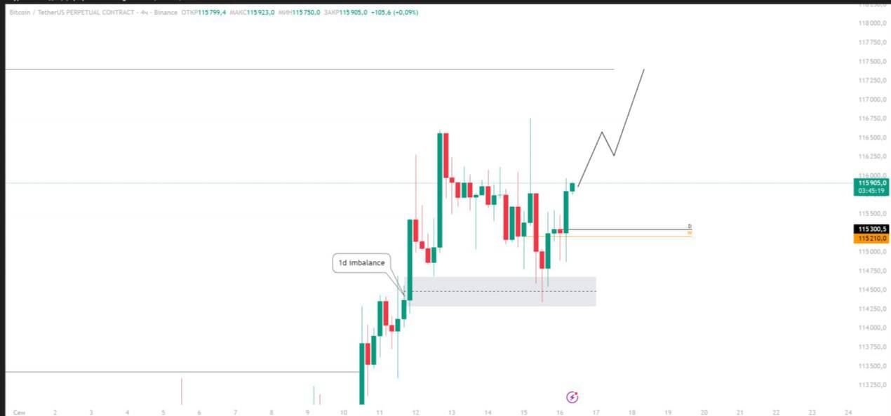https://strapi.cryptozor.ru/uploads/photo_7142_7ec1a79e99.jpg