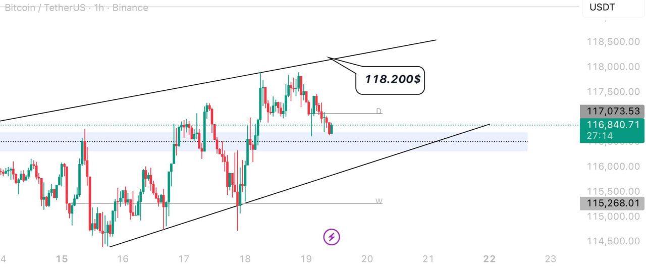 https://strapi.cryptozor.ru/uploads/photo_7174_6f3af70673.jpg