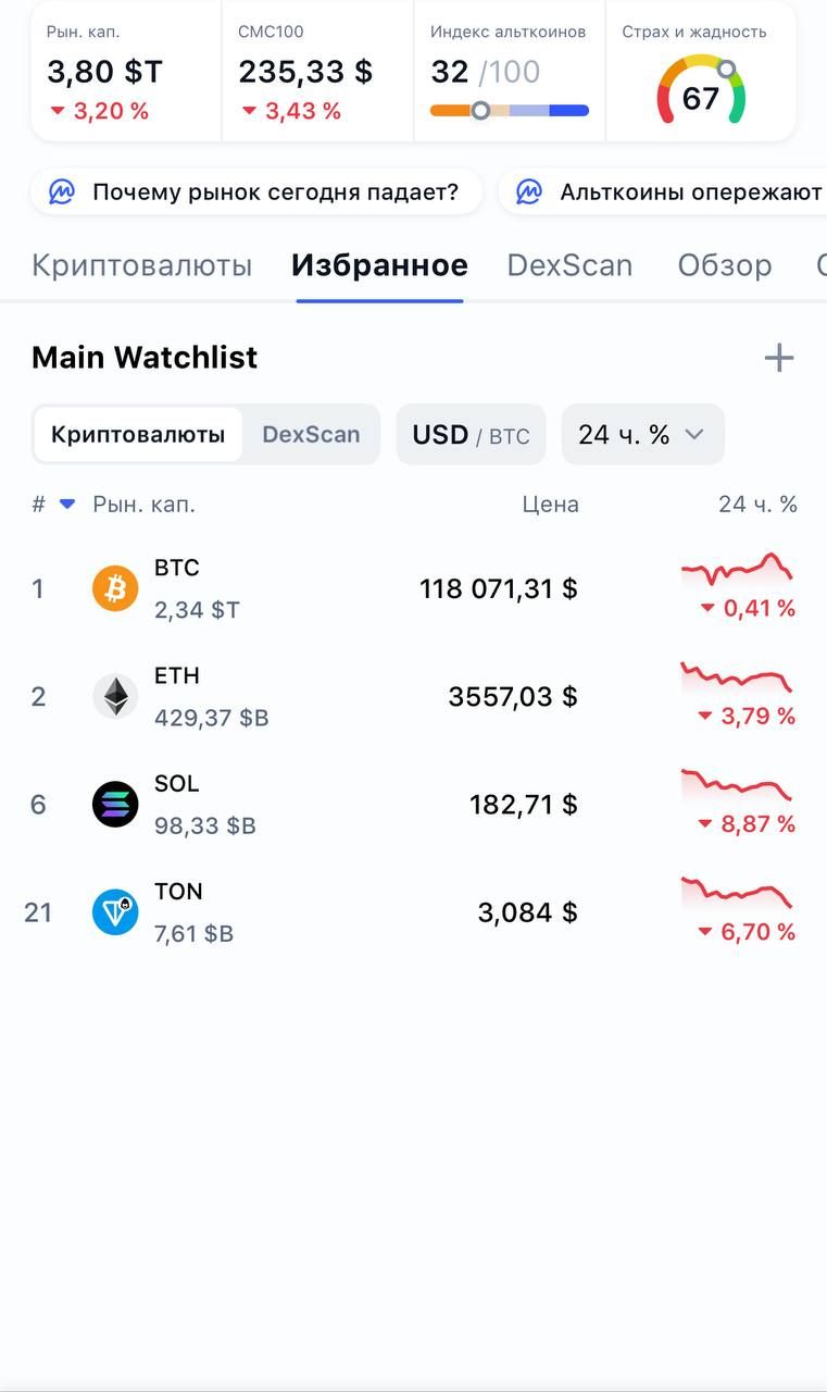 https://strapi.cryptozor.ru/uploads/photo_7183_e08cfb8b64.jpg