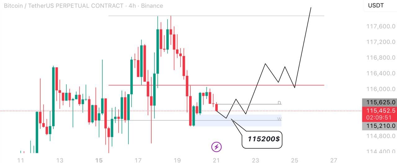 https://strapi.cryptozor.ru/uploads/photo_7196_1c7f5fbd2e.jpg