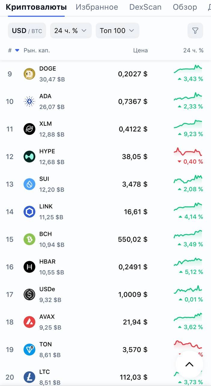 https://strapi.cryptozor.ru/uploads/photo_7263_7dad67ed2d.jpg